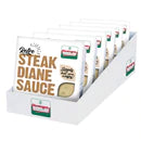 Steak Diane Micro Sauce